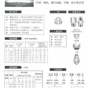 吹风喷嘴