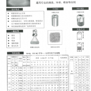 方形喷嘴