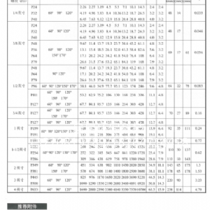 螺旋喷头